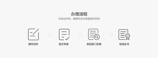 解讀營業(yè)性演出許可證與網(wǎng)絡文化經(jīng)營許可證 數(shù)字時代文化市場的雙重準入